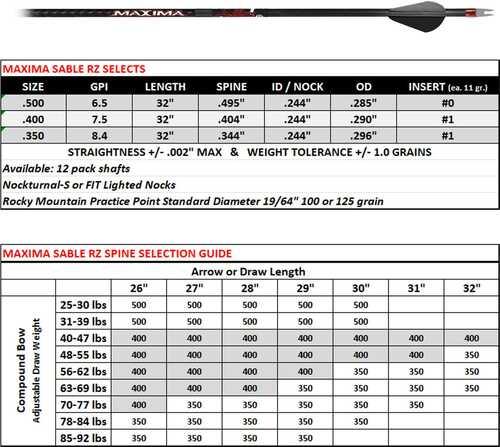 Carbon Express Maxima Sable RZ 400 Hunting Arrows - 6/Pk - Western Gun Store