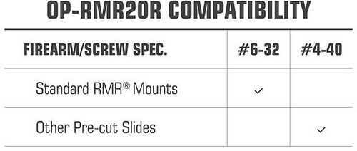 Leapers UTG Op3 Micro Red Single Dot 4.0 MOA For RMR Footprint - Western Gun Store