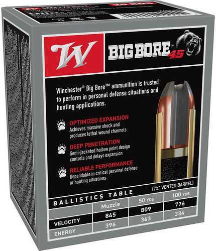 Winchester Big Bore 45 Colt 250Gr JHP â€“ High-Performance Jacketed Hollow Point