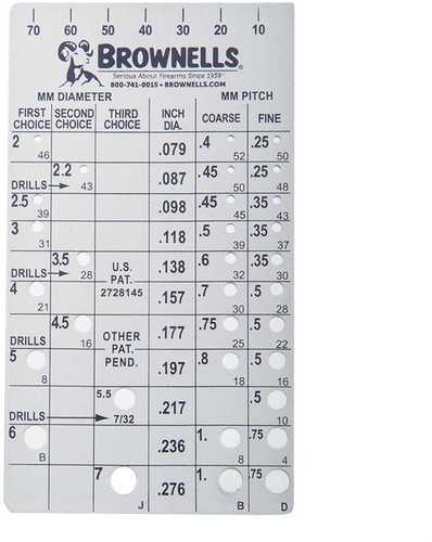 Brownells Screw CHEK'R - Western Gun Store