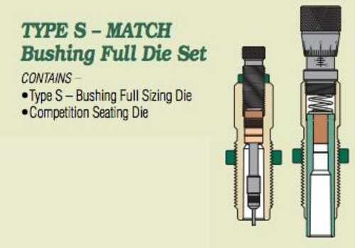 Redding Type S Match Bushing Full Die Set .28 FALSEsler