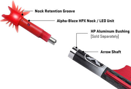 Tenpoint Hea3803r Alpha Blaze Light FALSEck Hp Bushing Red